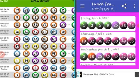 lunchtime results lottery extreme